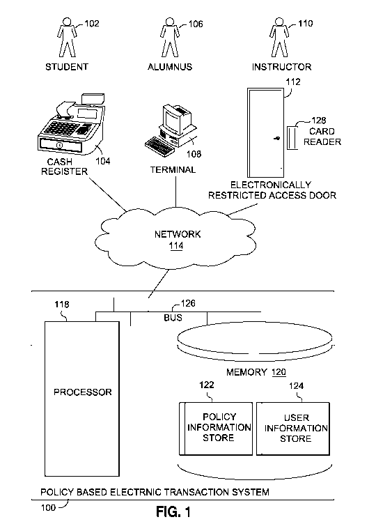 Une figure unique qui représente un dessin illustrant l'invention.